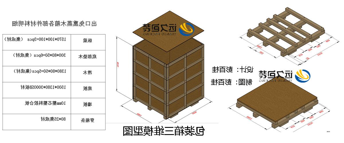 <a href='http://dhka.xuanyuzg.com'>买球平台</a>的设计需要考虑流通环境和经济性